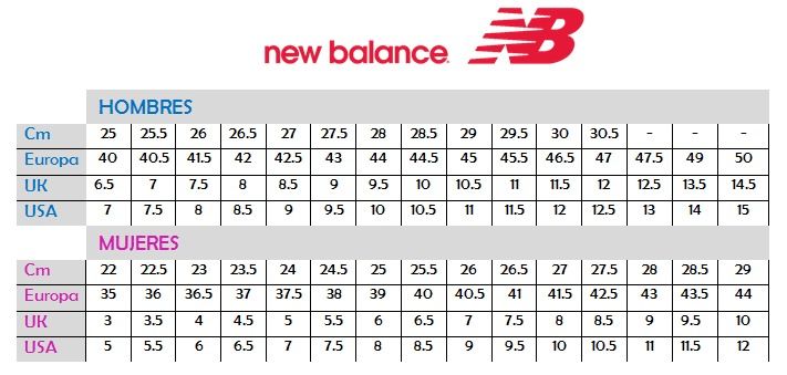 Размеры new balance женские