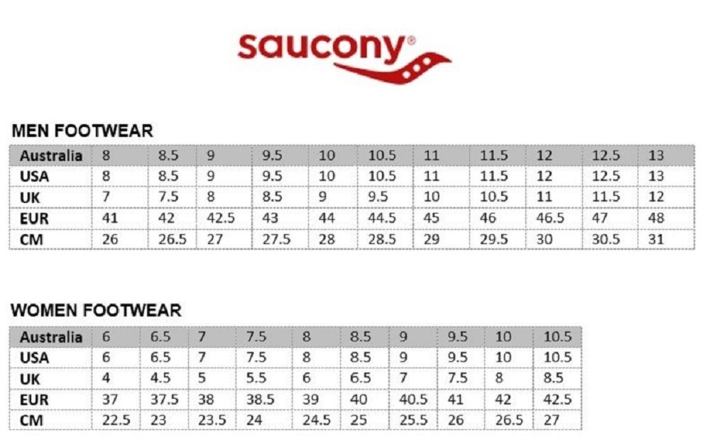 Saucony 28 sale