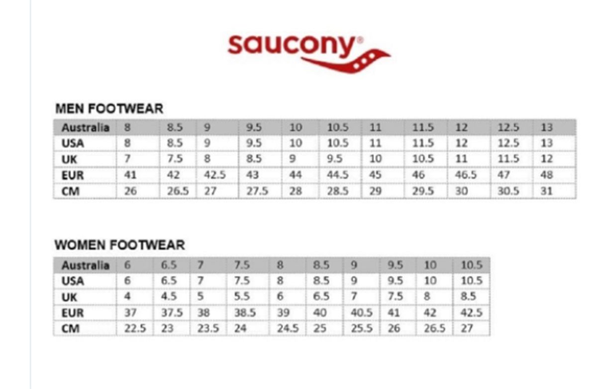 Zapatilla De Running Saucony Endorphin Speed 2 Mujer