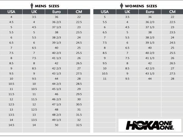 Zapatilla De Running Hoka Clifton Edge Mujer