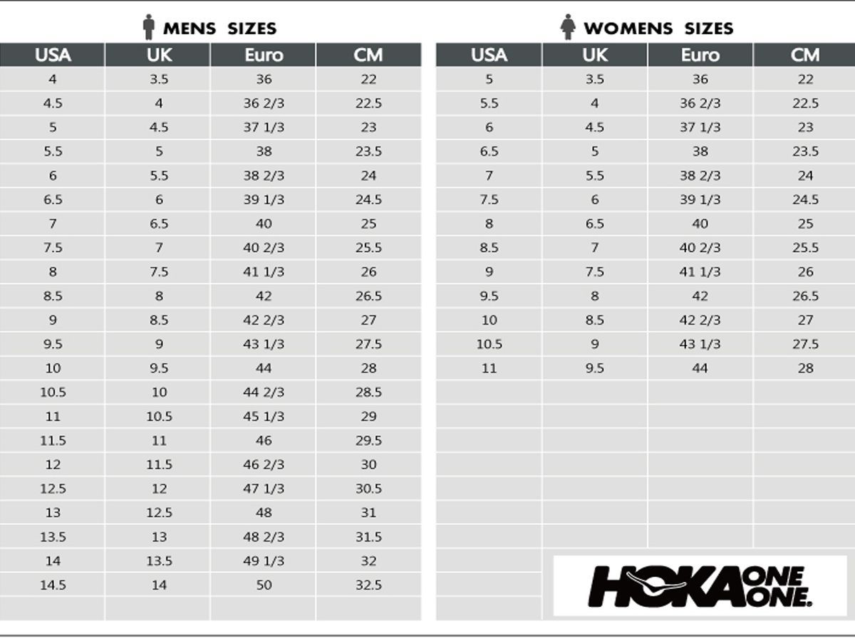 Zapatillas De Trail Running Hoka Challenger Atr 7 Mujer