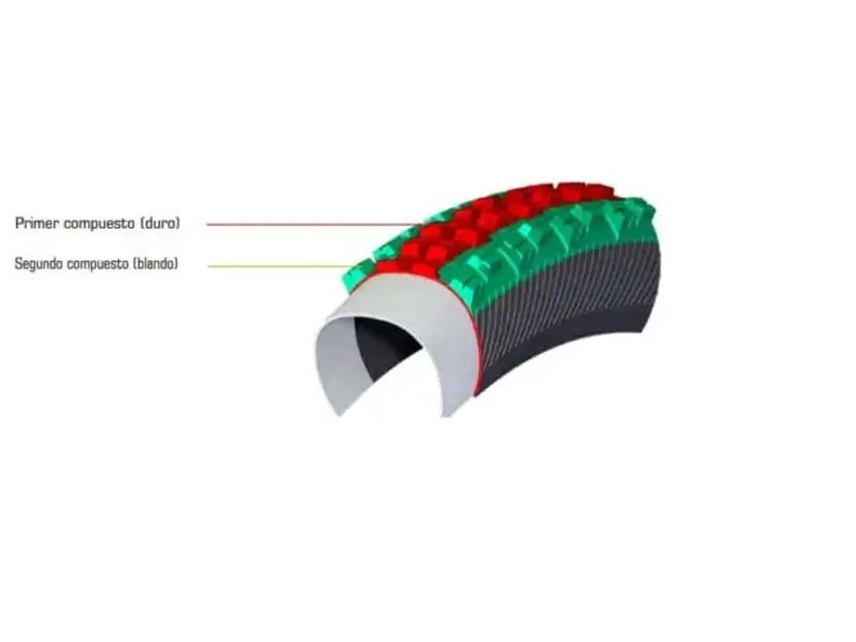 Cubiertas Msc Rock & Roller 29×2.20 Tubeless 2c Pro Shield 60tpi