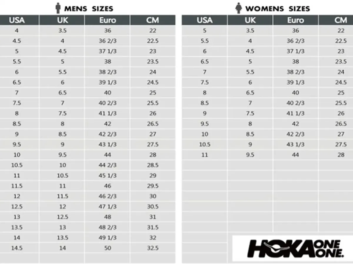Zapatillas De Trail Running Hoka Torrent 2 Hombre