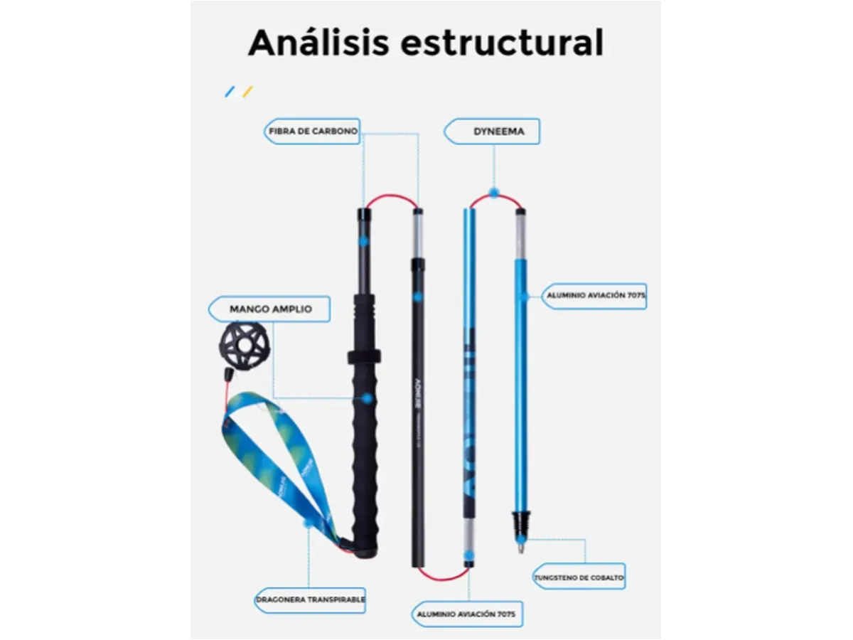 Bastones De Trail Running Aonijie 4 Secciones Carbono Y Aluminio E4210