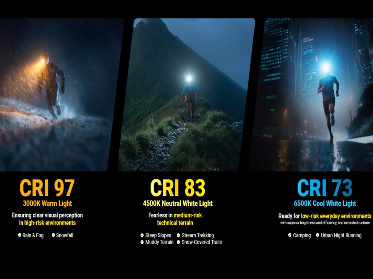 Linterna Frontal Running Nitecore Ut27 Mct 800 Lúmenes / 3 Temperaturas De Color